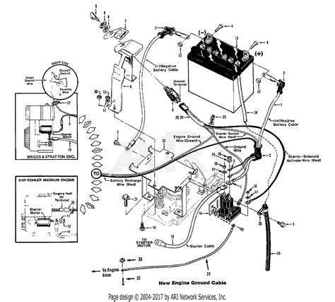 Check Control Station. . John deere safety switch wiring diagram